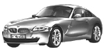 BMW E86 C0651 Fault Code